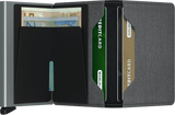Slimwallet Twist